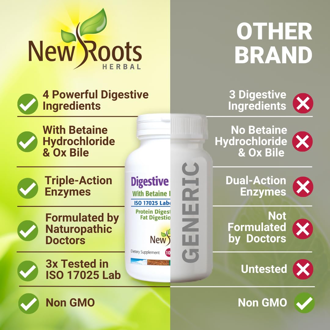 NEW ROOTS HERBAL Multi-Enzyme Supplement dosage instructions