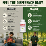 NEW ROOTS HERBAL Quercetin Bioflavonoid Complex 100g nutritional information