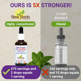 NEW ROOTS HERBAL Wild Oregano Oil C93 30ml side view