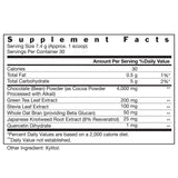 New Vitality Coco Complete Chocolate Antioxidant Powder side view
