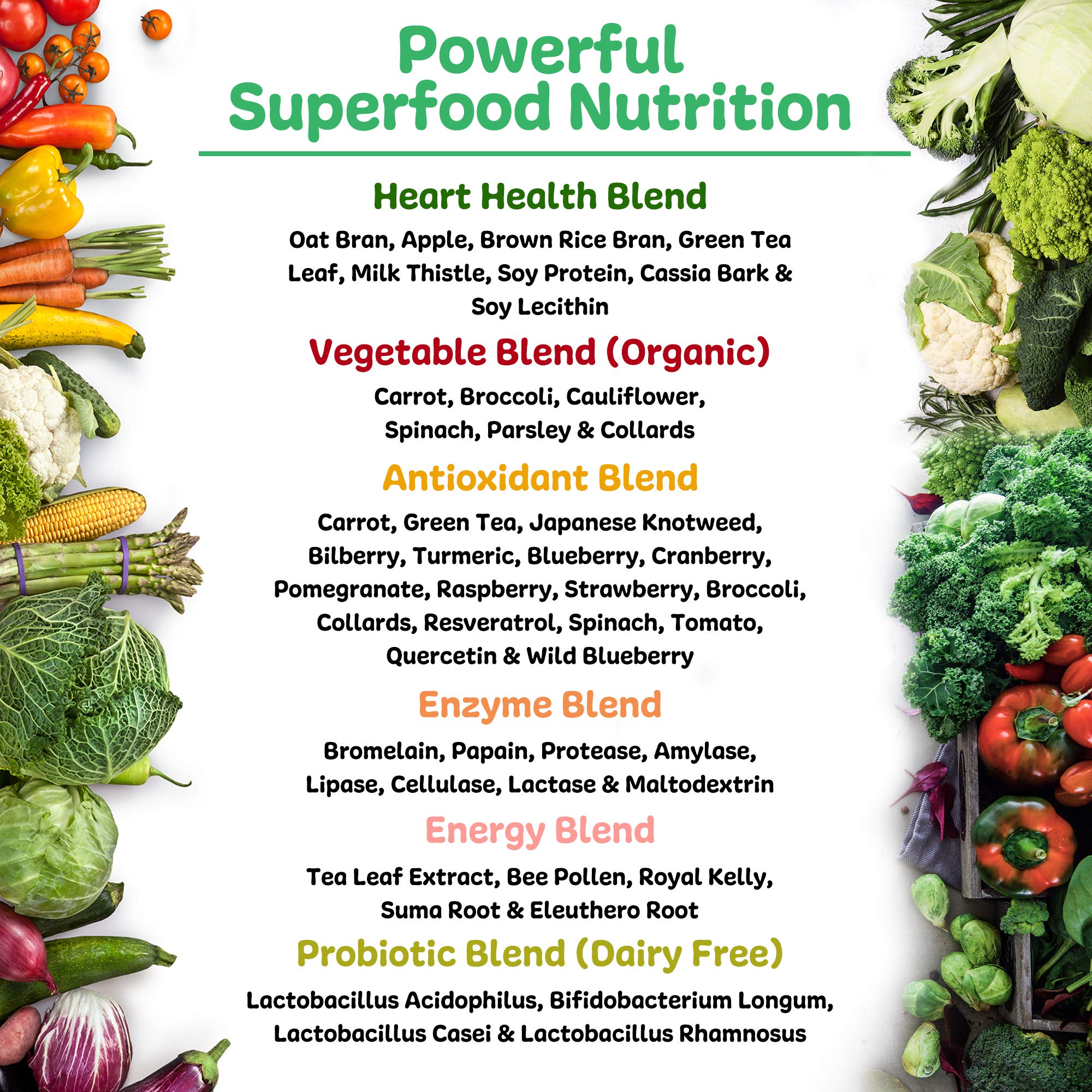 New Vitality Royal Greens Ultra Superfood Powder ingredients list