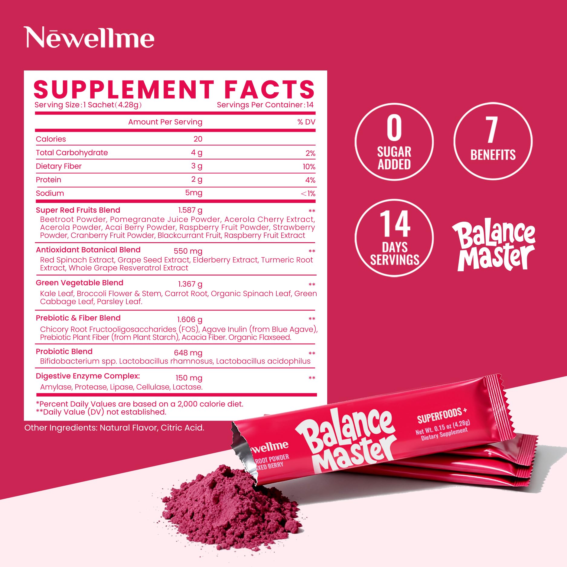 NEWELLME Grape Seed Extract in a gym bag with workout gear