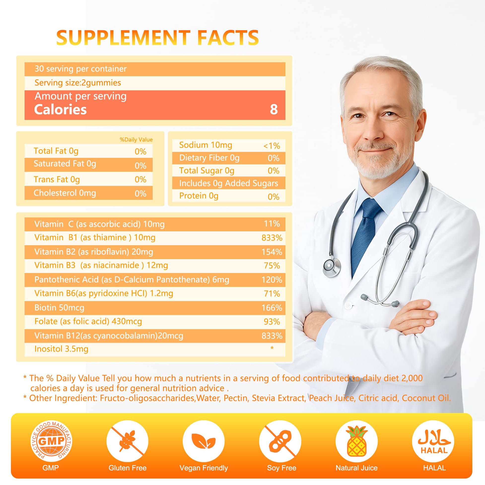 NEWOLITE B-Complex Vitamin Gummies nutritional information