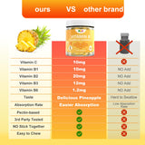 NEWOLITE B-Complex Vitamin Gummies packaging with fruits