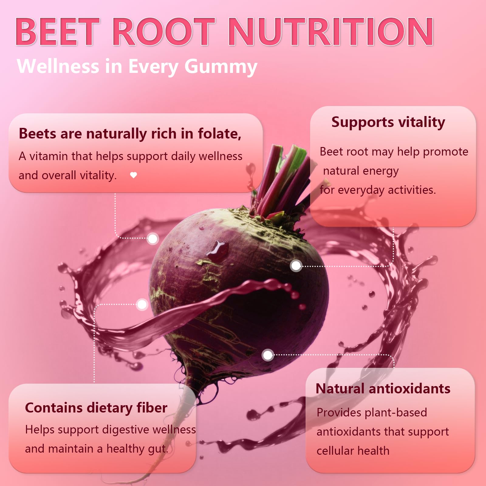 NEWOLITE Beet Root Gummies back view with nutritional information