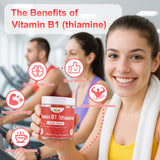 NEWOLITE Vitamin B1 Gummies packaging side view