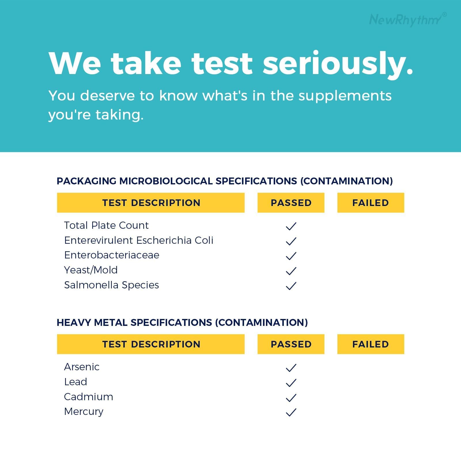 NewRhythm Extra Strength Probiotic ingredients list on packaging