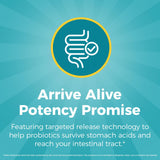 NewRhythm Probiotic Supplement packaging with a clean design