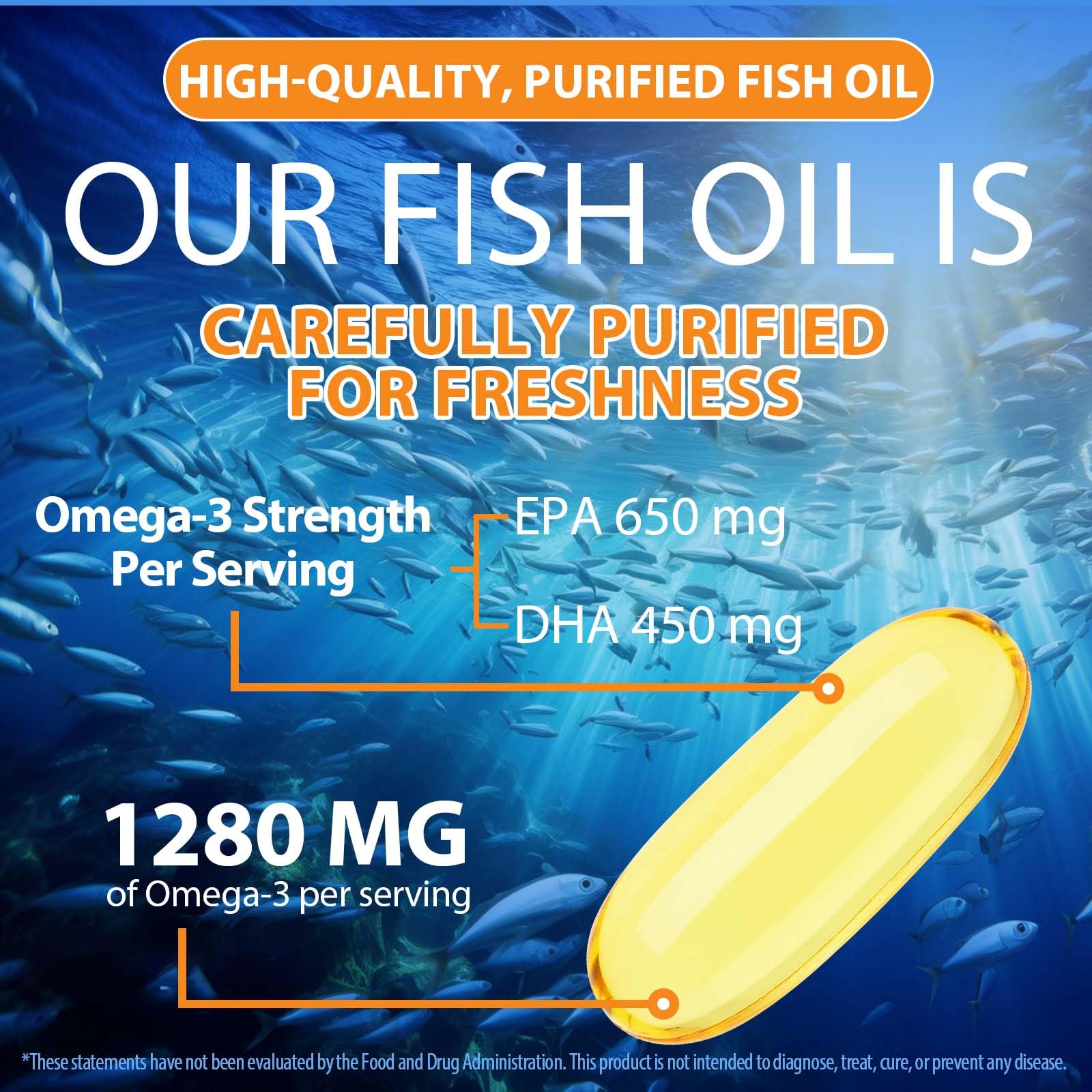 newseel Omega-3 Fish Oil Softgels back view