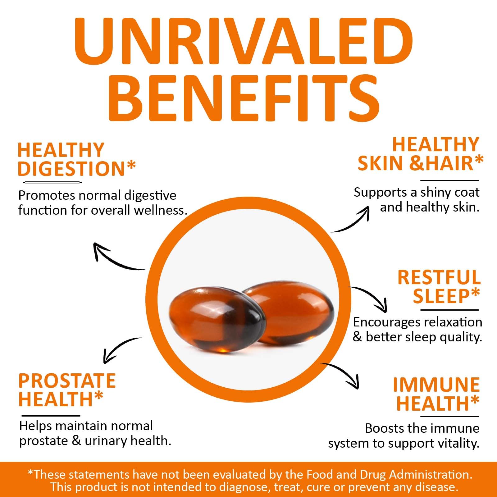 newseel Pumpkin Seed Oil and Saw Palmetto Supplement back view