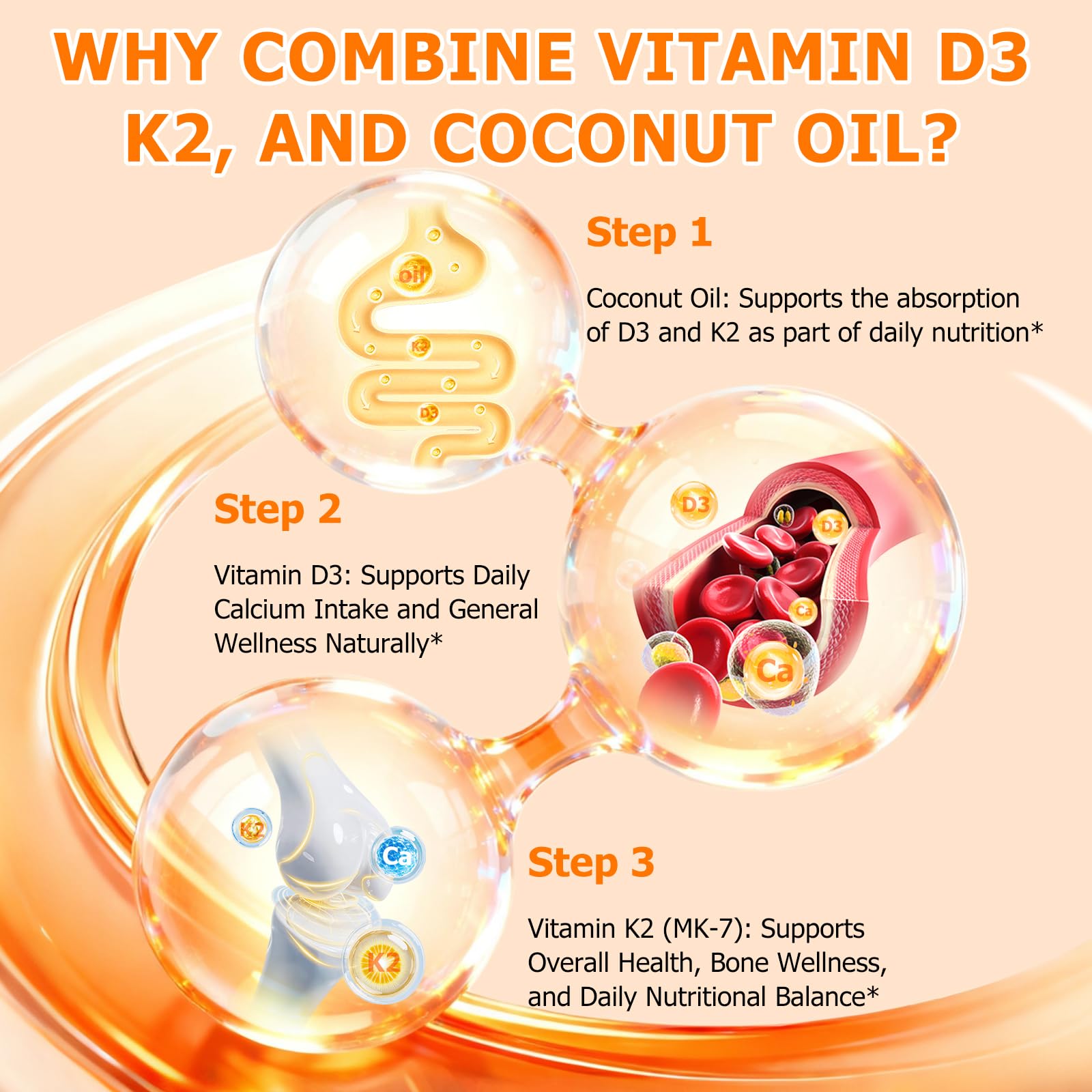 newseel Vitamin D3 K2 Softgels packaging details