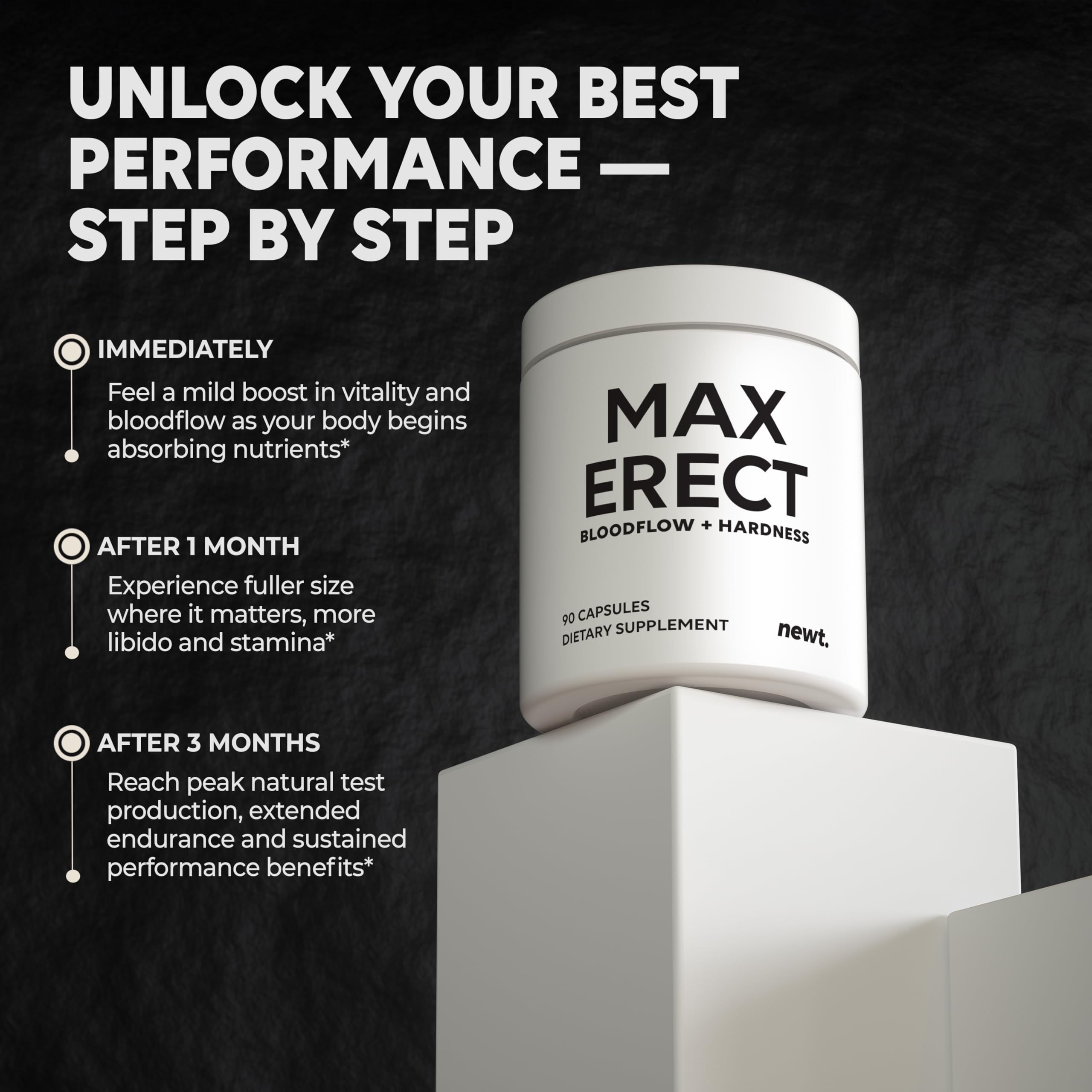 Newt Alpha Erect Male Performance Multivitamins side view