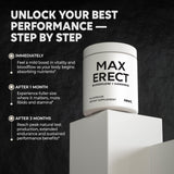 Newt Alpha Erect Male Performance Multivitamins side view