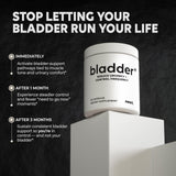 Newt Bladder Control Support Supplement capsules on a table