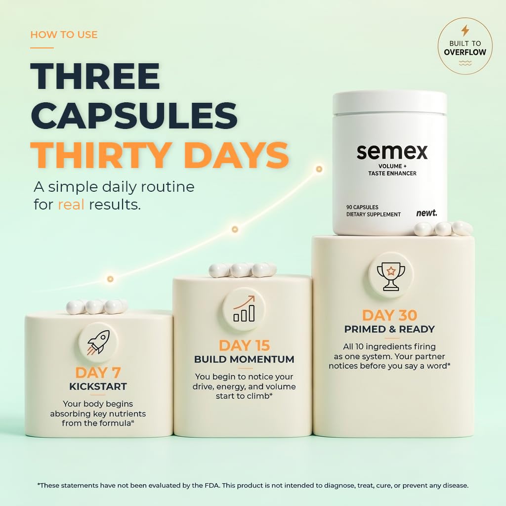 Newt Blended Vitamin & Mineral Supplement capsule close-up