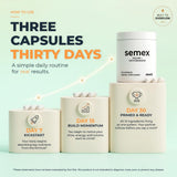 Newt Blended Vitamin & Mineral Supplement capsule close-up