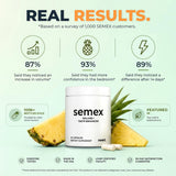 Newt Blended Vitamin & Mineral Supplement packaging