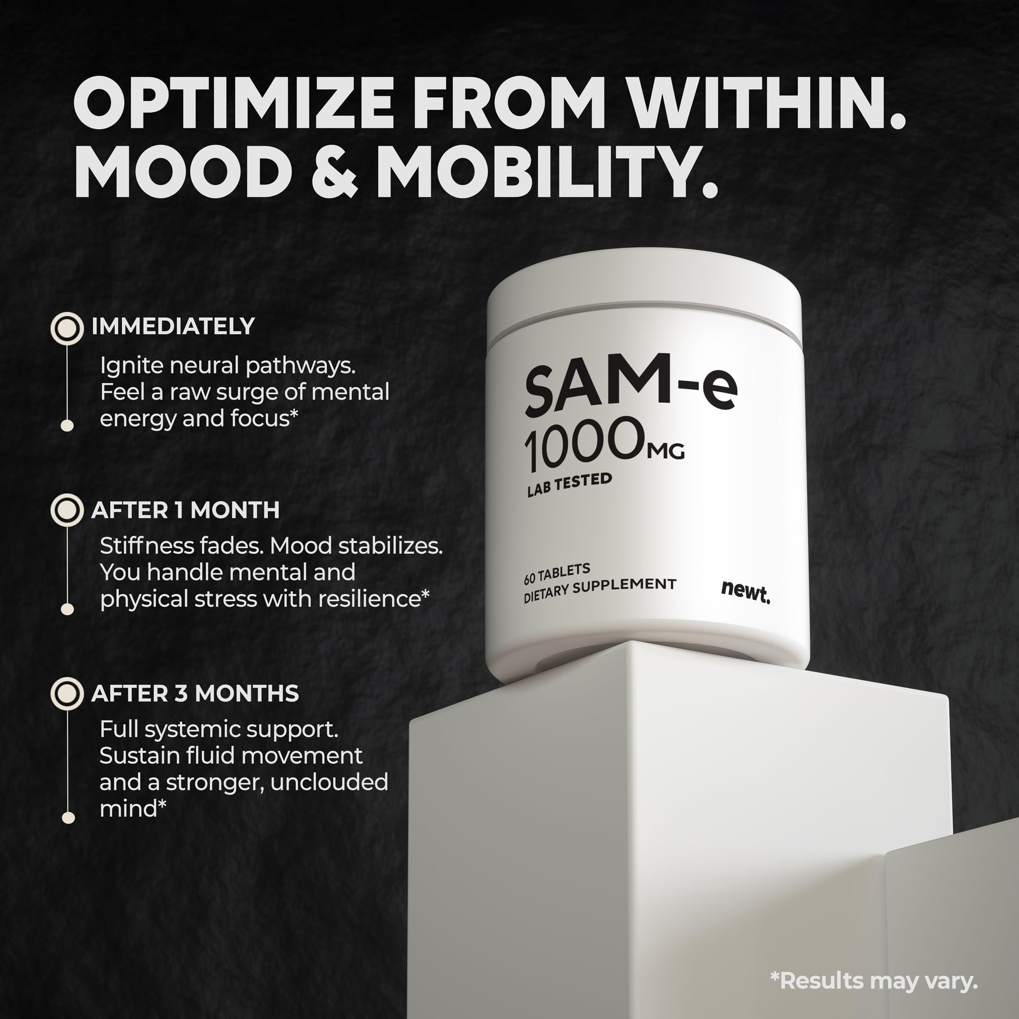 Newt SAM-e Multimineral Supplement back view showing ingredients