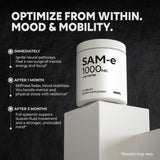 Newt SAM-e Multimineral Supplement back view showing ingredients