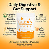 NEWUREHO daily Support Gummies nutritional information