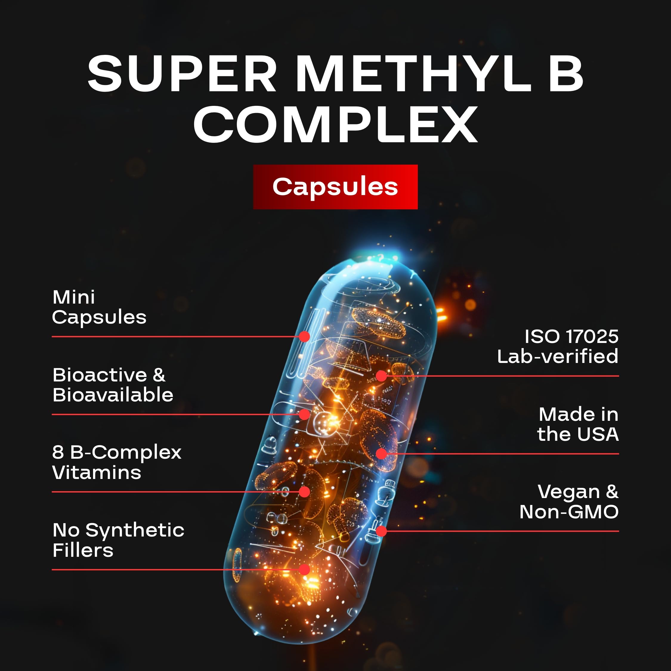 NEXGEN BLENDS B-Complex Methylated Vitamins 60 Capsules with label details