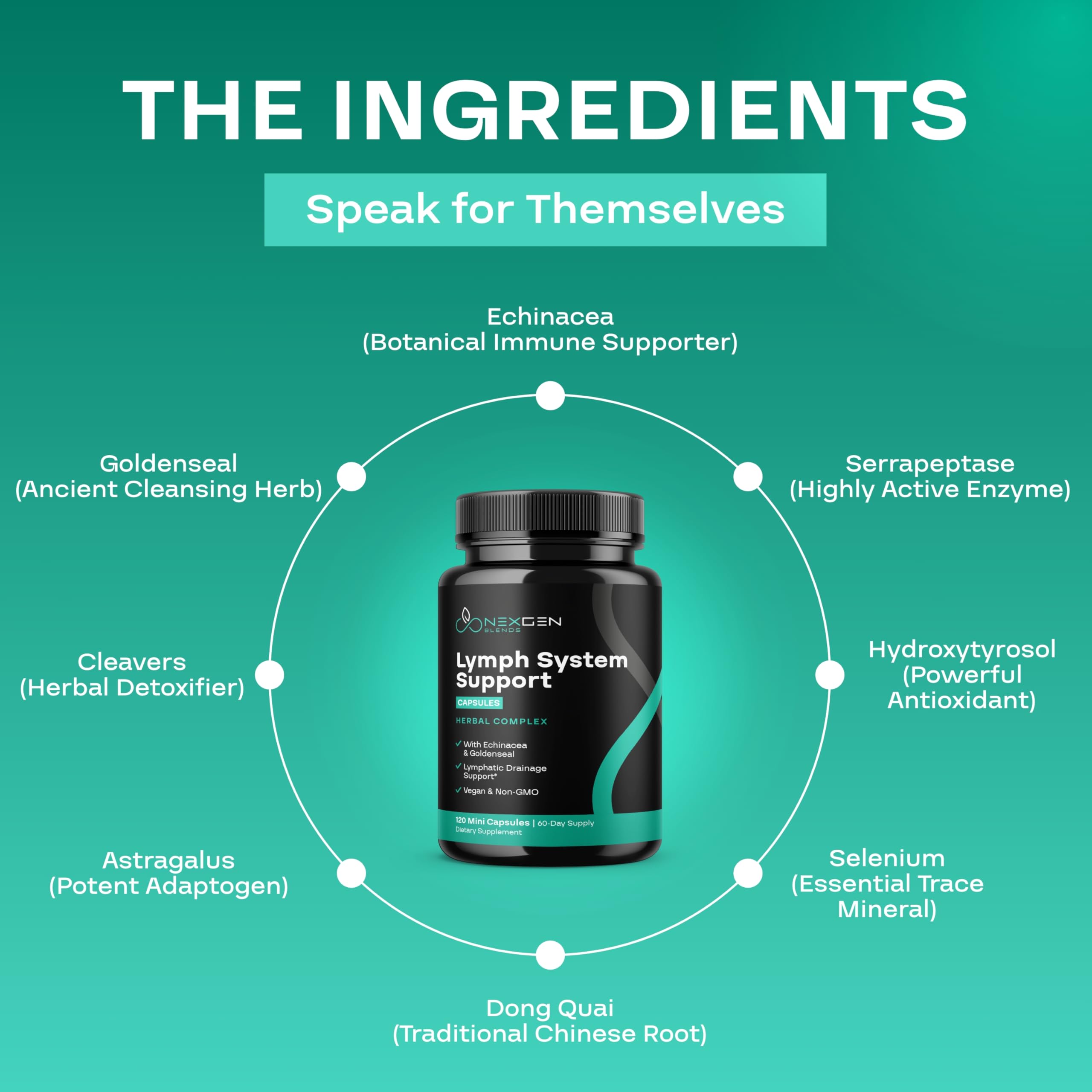 NEXGEN BLENDS Echinacea Lymph Support Capsules on a wooden table
