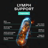 NEXGEN BLENDS Echinacea Lymph Support Capsules opened bottle