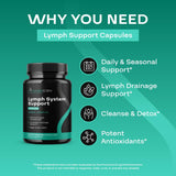 NEXGEN BLENDS Echinacea Lymph Support Supplement packaging