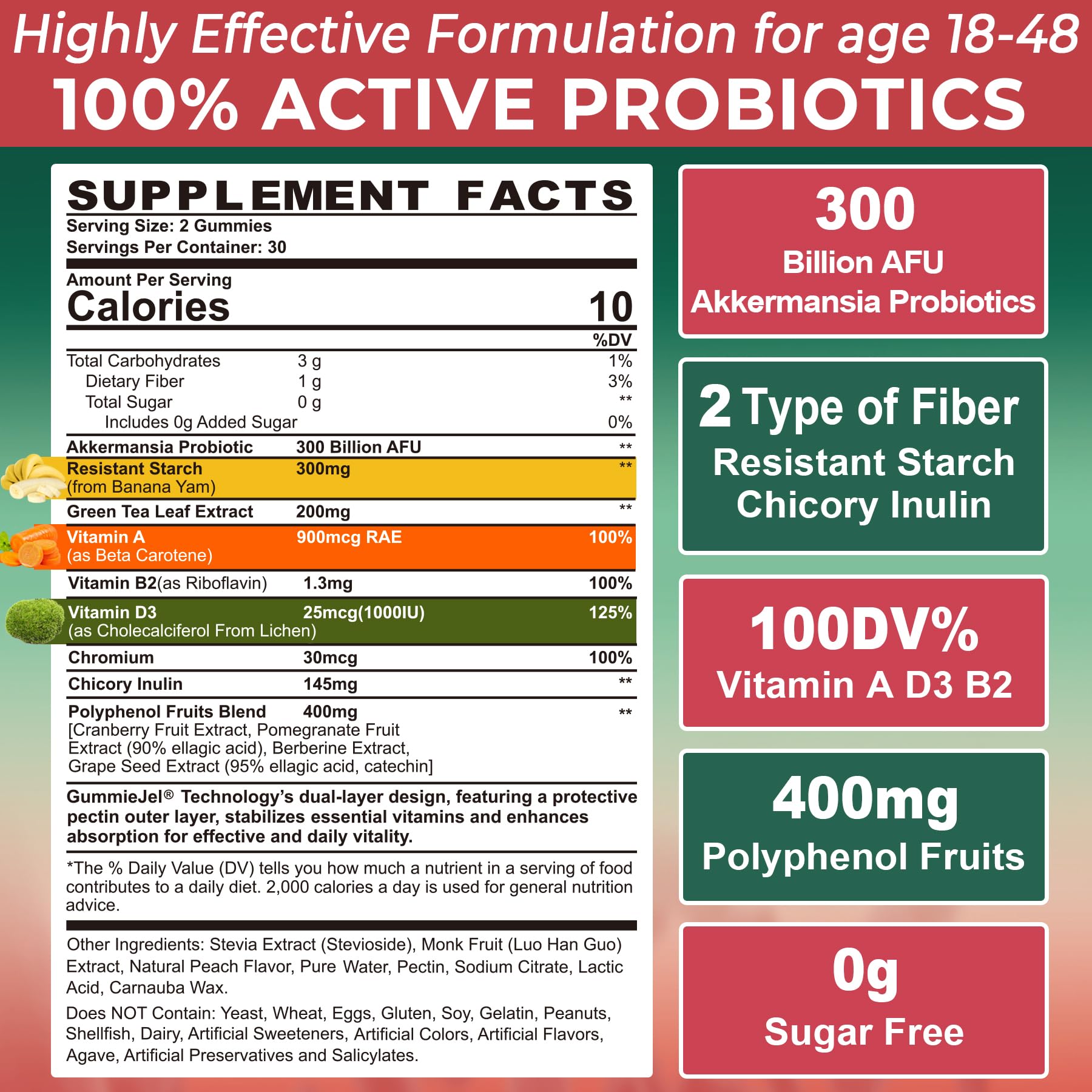 Nextdia Akkermansia Gummies peach flavour close-up