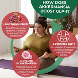 Nextdia Akkermansia Gummies with fruit blend ingredients