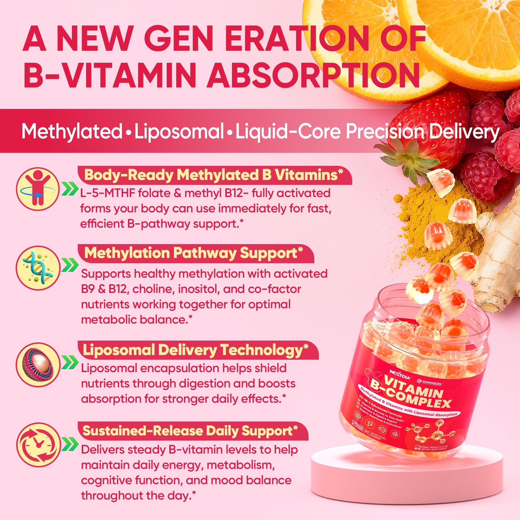 Nextdia B-Complex Gummies back view with ingredient list