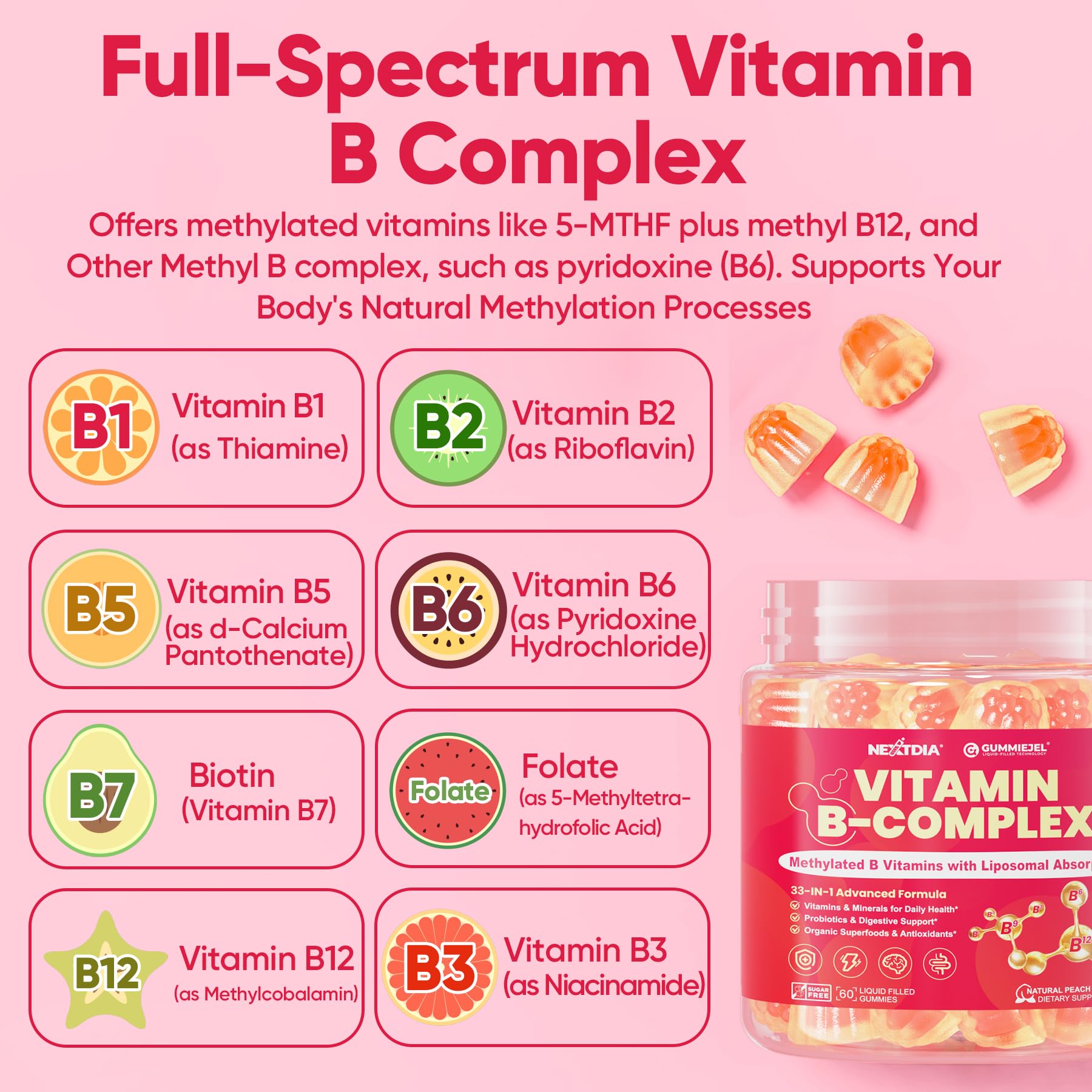 Nextdia B-Complex Gummies in a hand for size reference