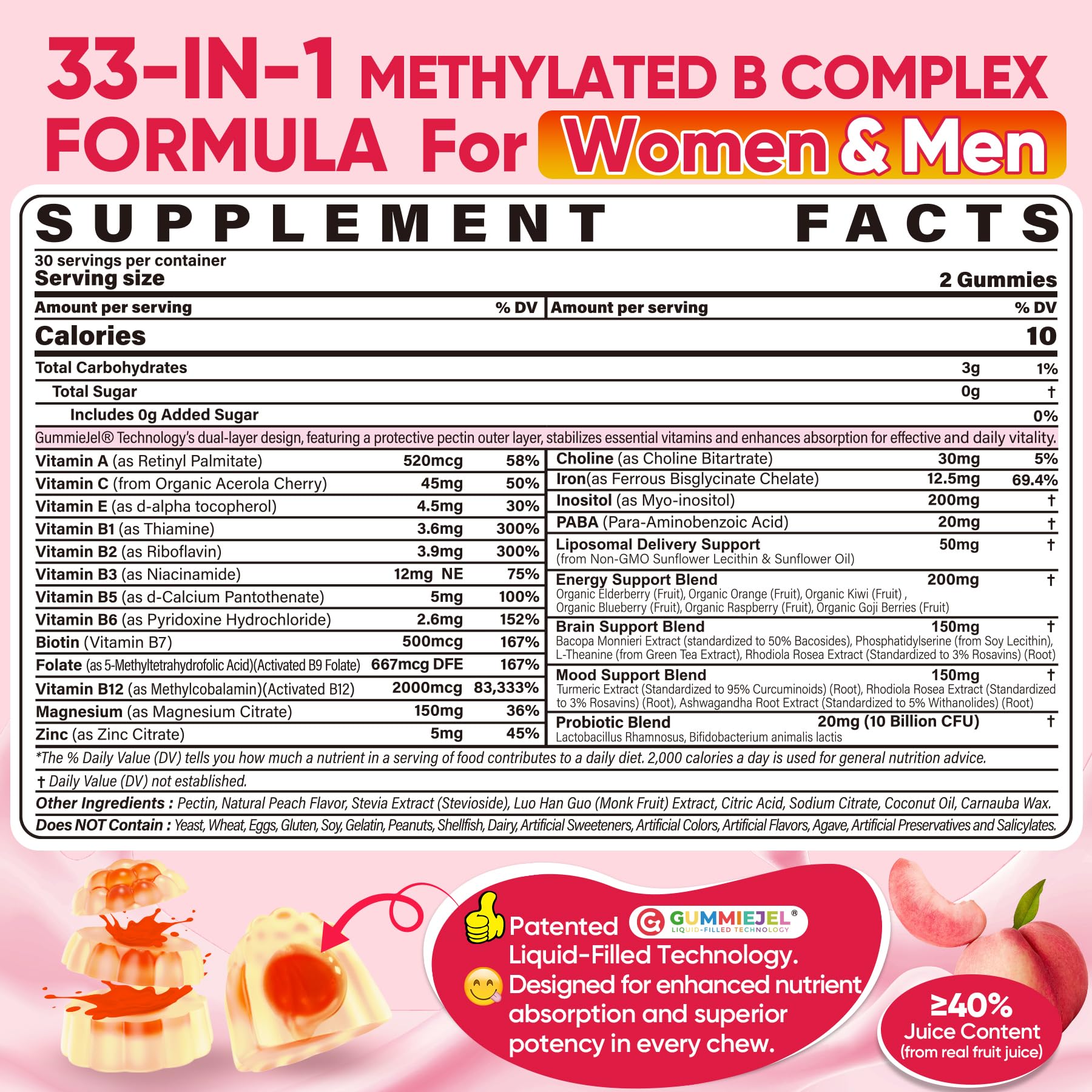 Nextdia B-Complex Gummies showing gummy texture