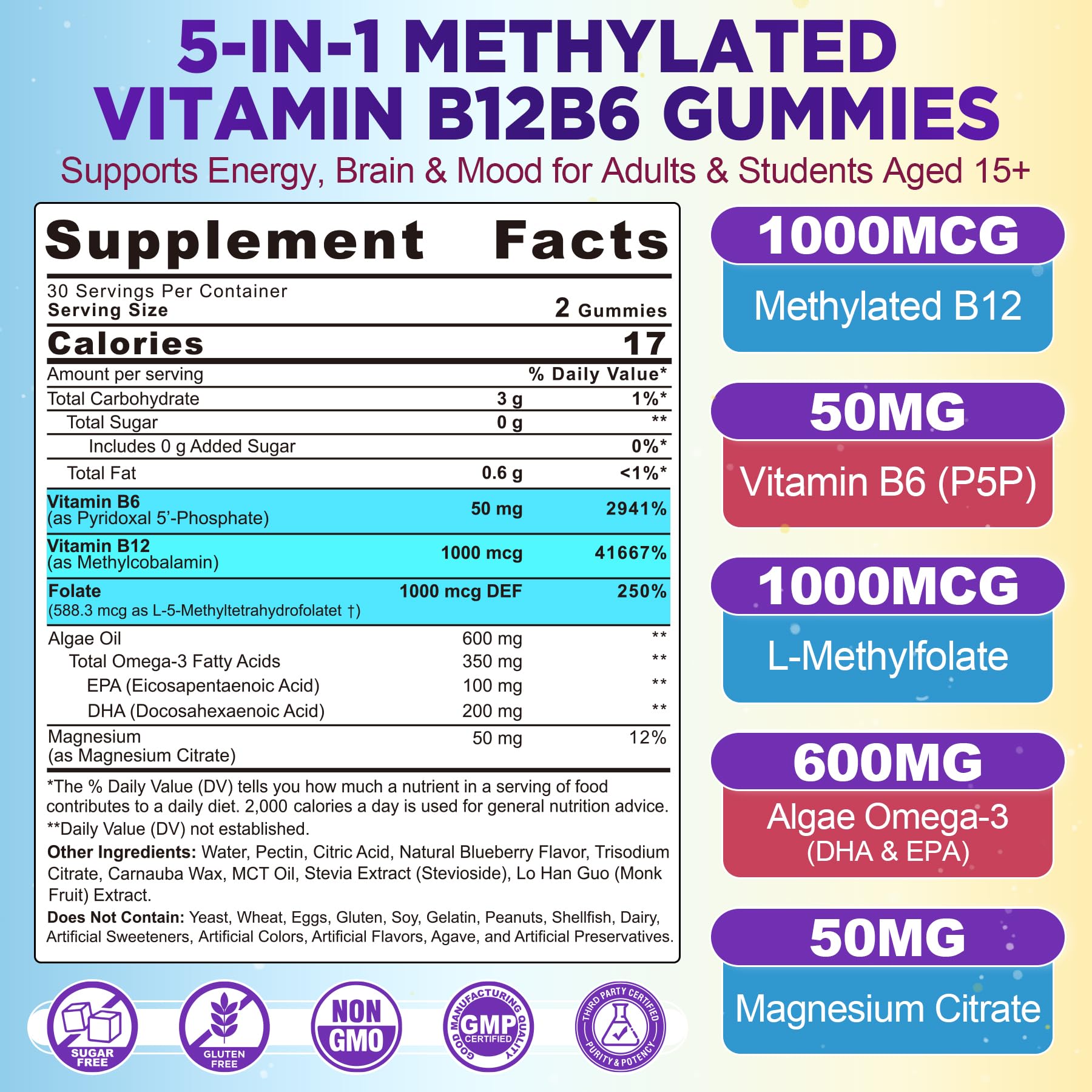 Nextdia B-Complex Gummies showing natural blueberry flavour