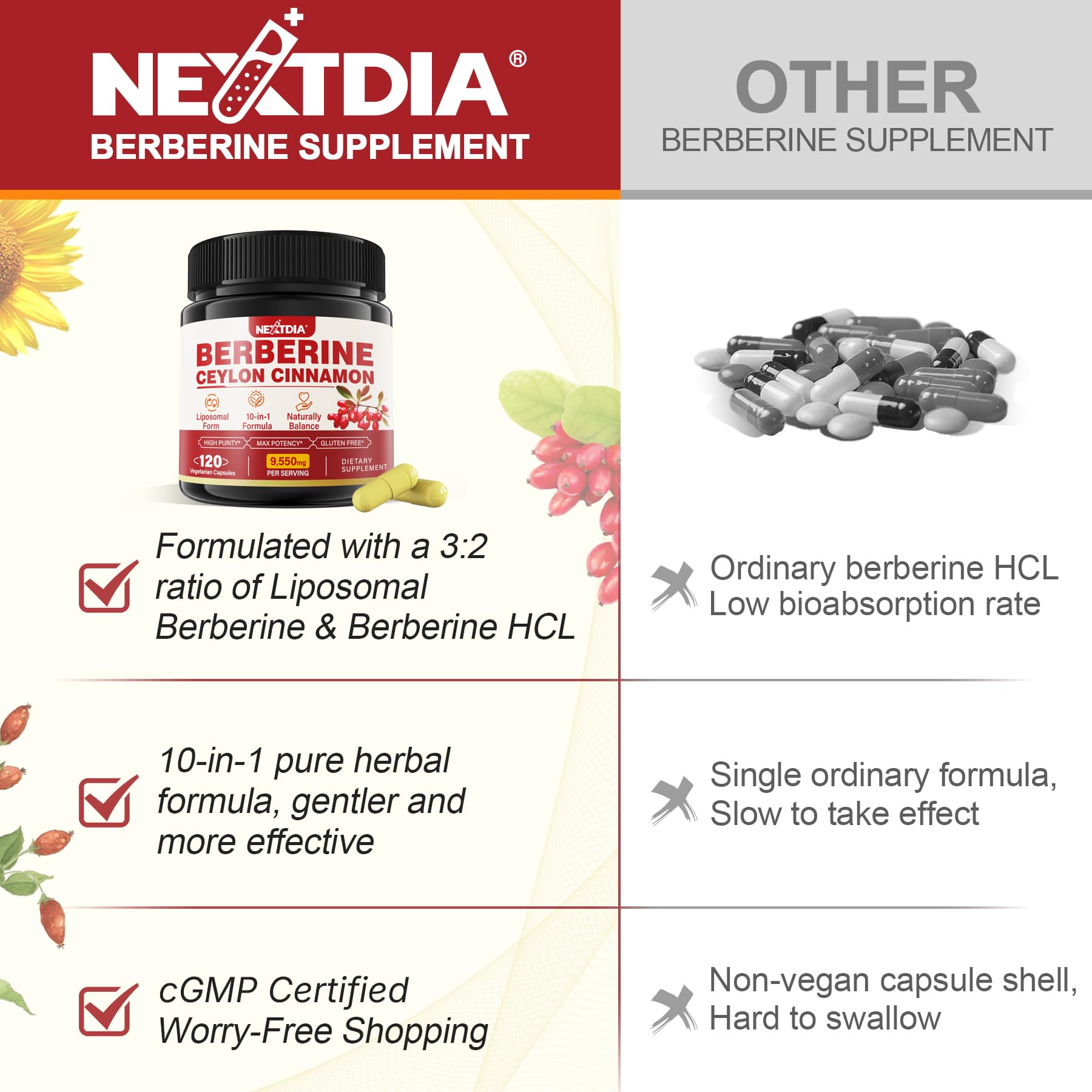 Nextdia Berberine Ceylon Cinnamon Capsules on a wooden table