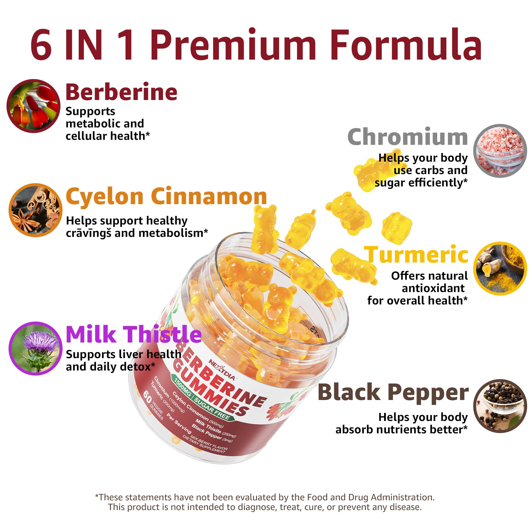 Nextdia Berberine Gummies 1500mg back view of packaging