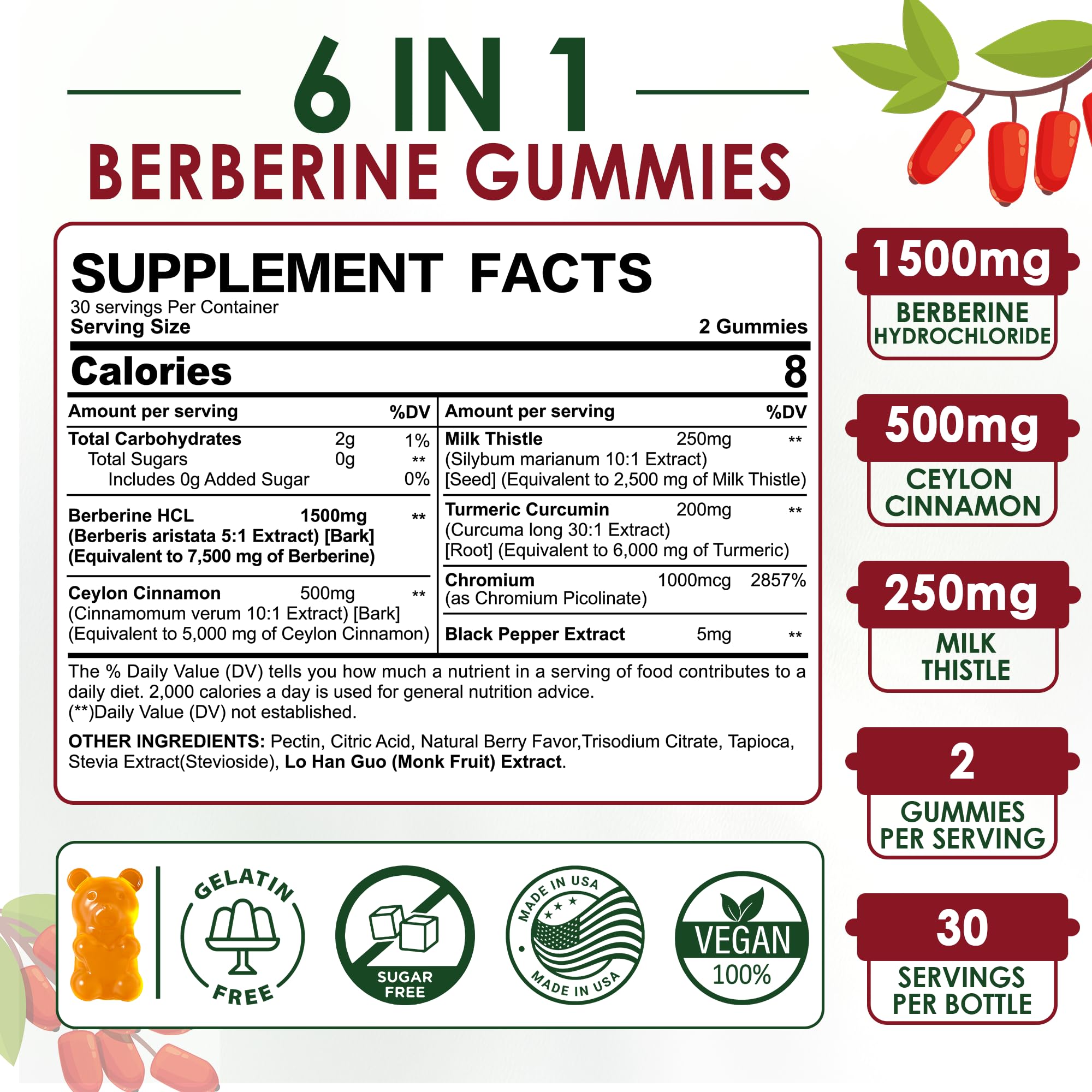 Nextdia Berberine Gummies packaging side view