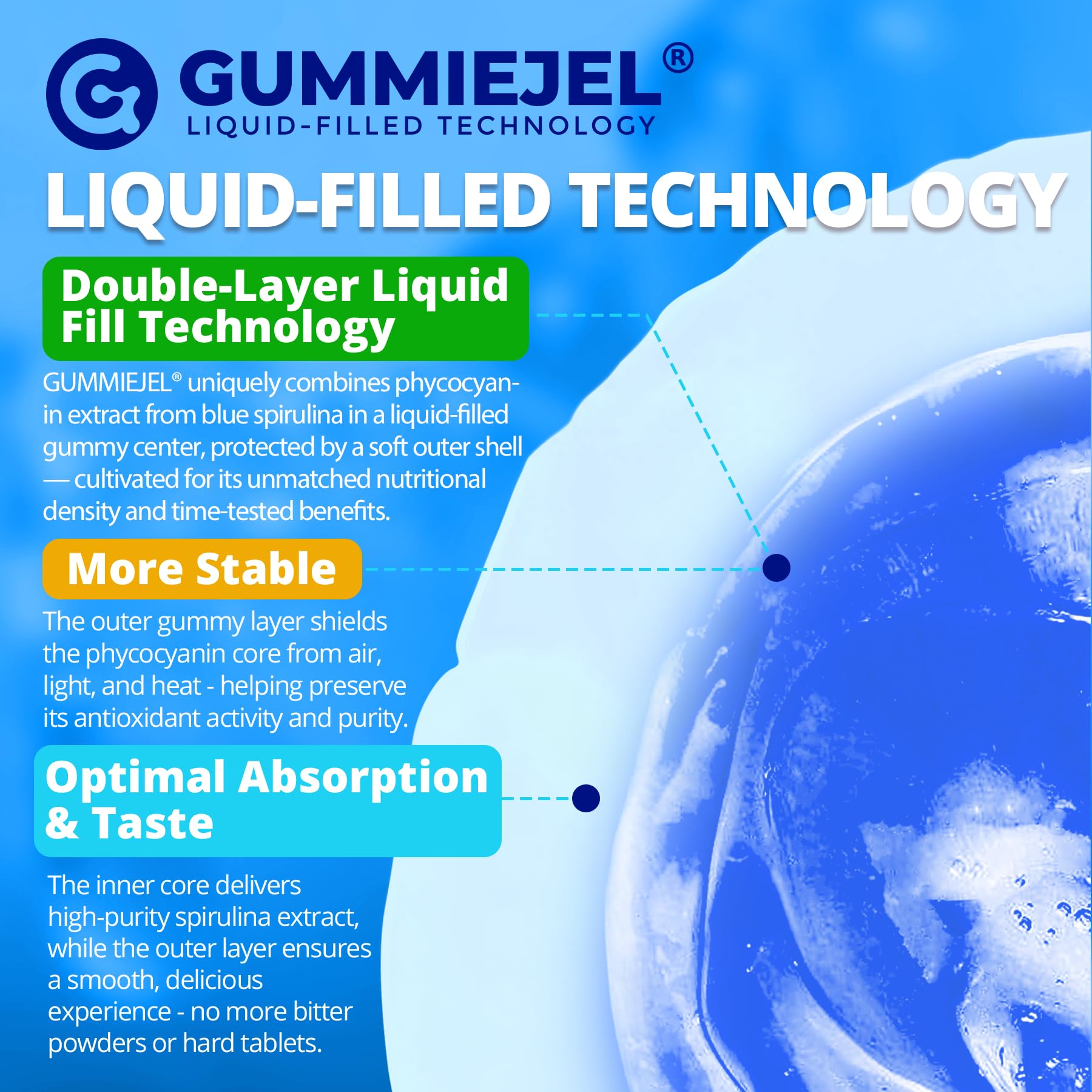 Nextdia Blue Spirulina Gummies with ingredients list