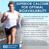 Nextdia Calcium Citrate Gummies 1000mg nutrition facts