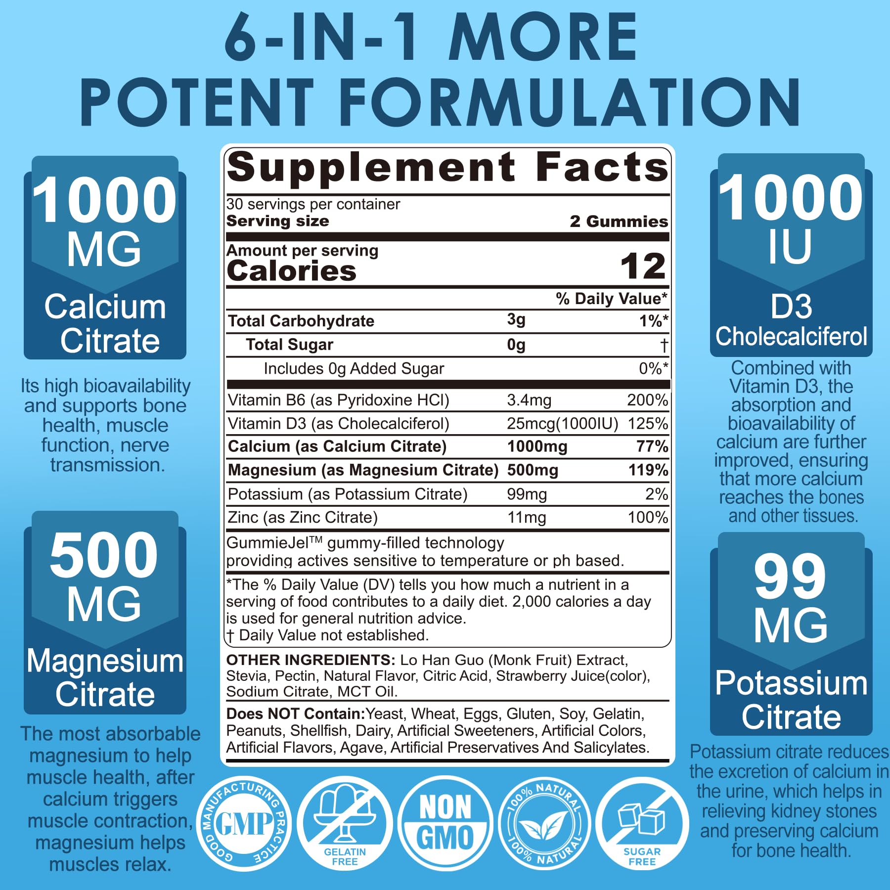 Nextdia Calcium Citrate Gummies 1000mg packaging