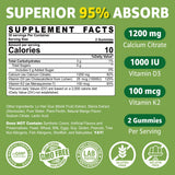 Nextdia Calcium Citrate Gummies 1200mg bottle side view