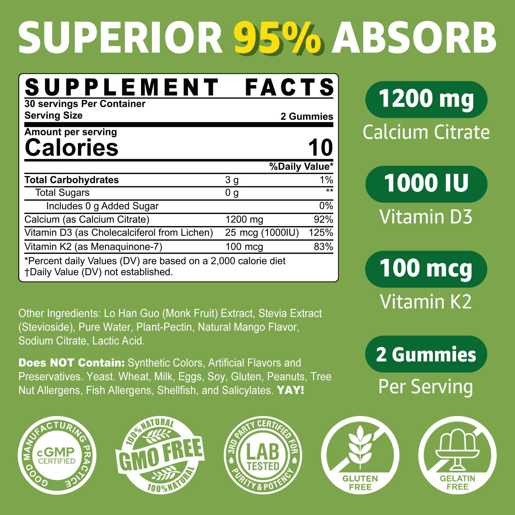 Nextdia Calcium Citrate Gummies 1200mg packaging
