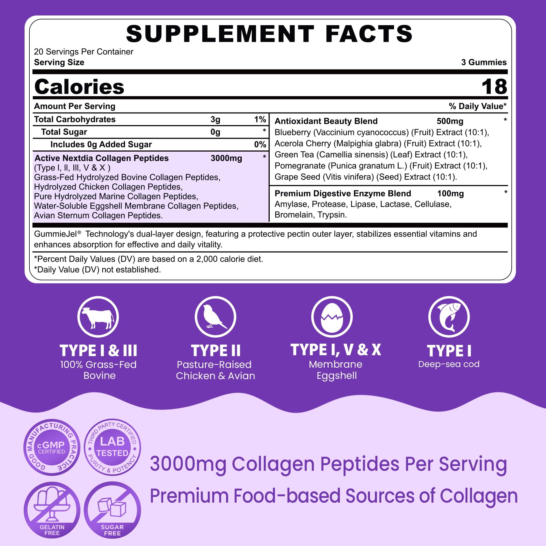Nextdia Collagen Gummies showing gummy texture