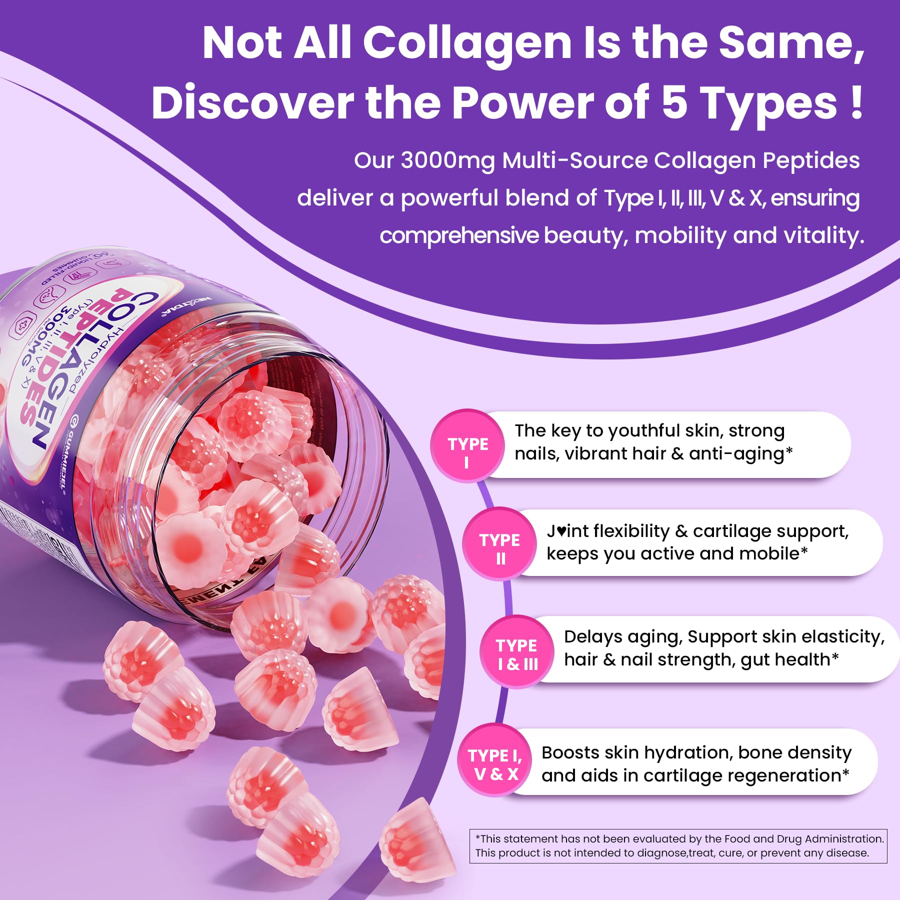 Nextdia Collagen Gummies showing serving size