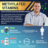 Nextdia Complete Multivitamins for Men gummies spilling out of the bottle