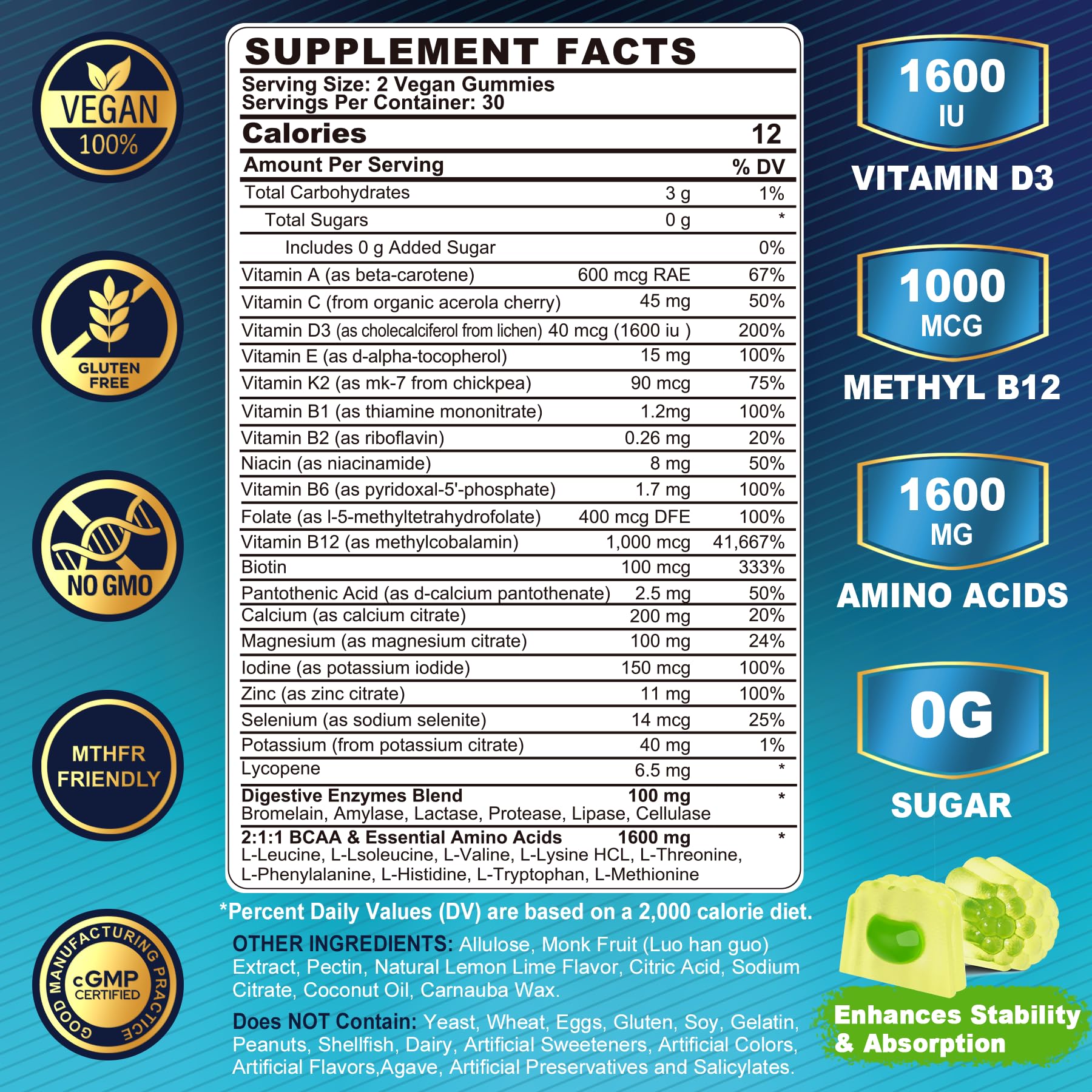Nextdia Complete Multivitamins for Men gummy close-up