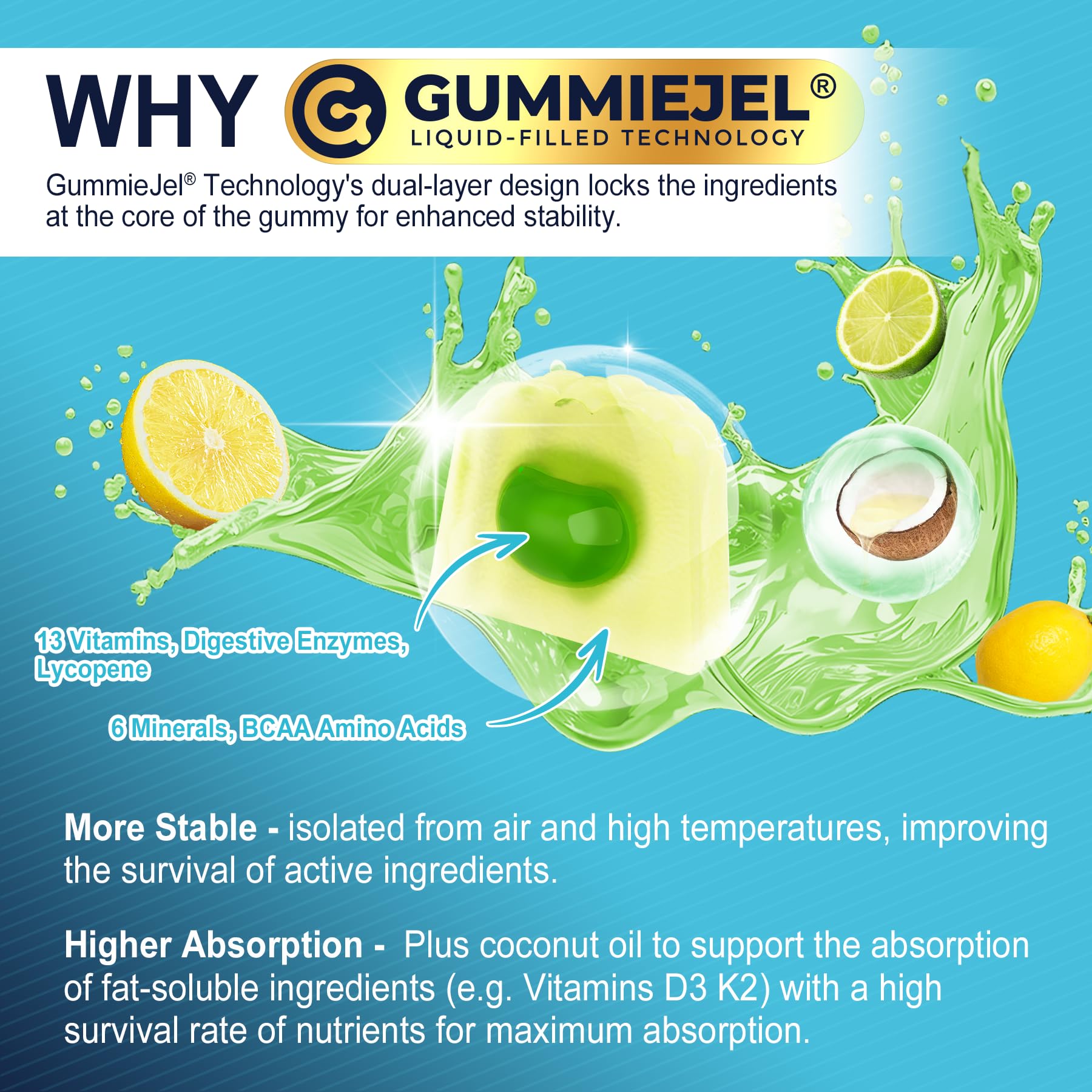 Nextdia Complete Multivitamins for Men gummy lifestyle scene