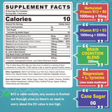 Nextdia Energy Gummies side view with nutritional information