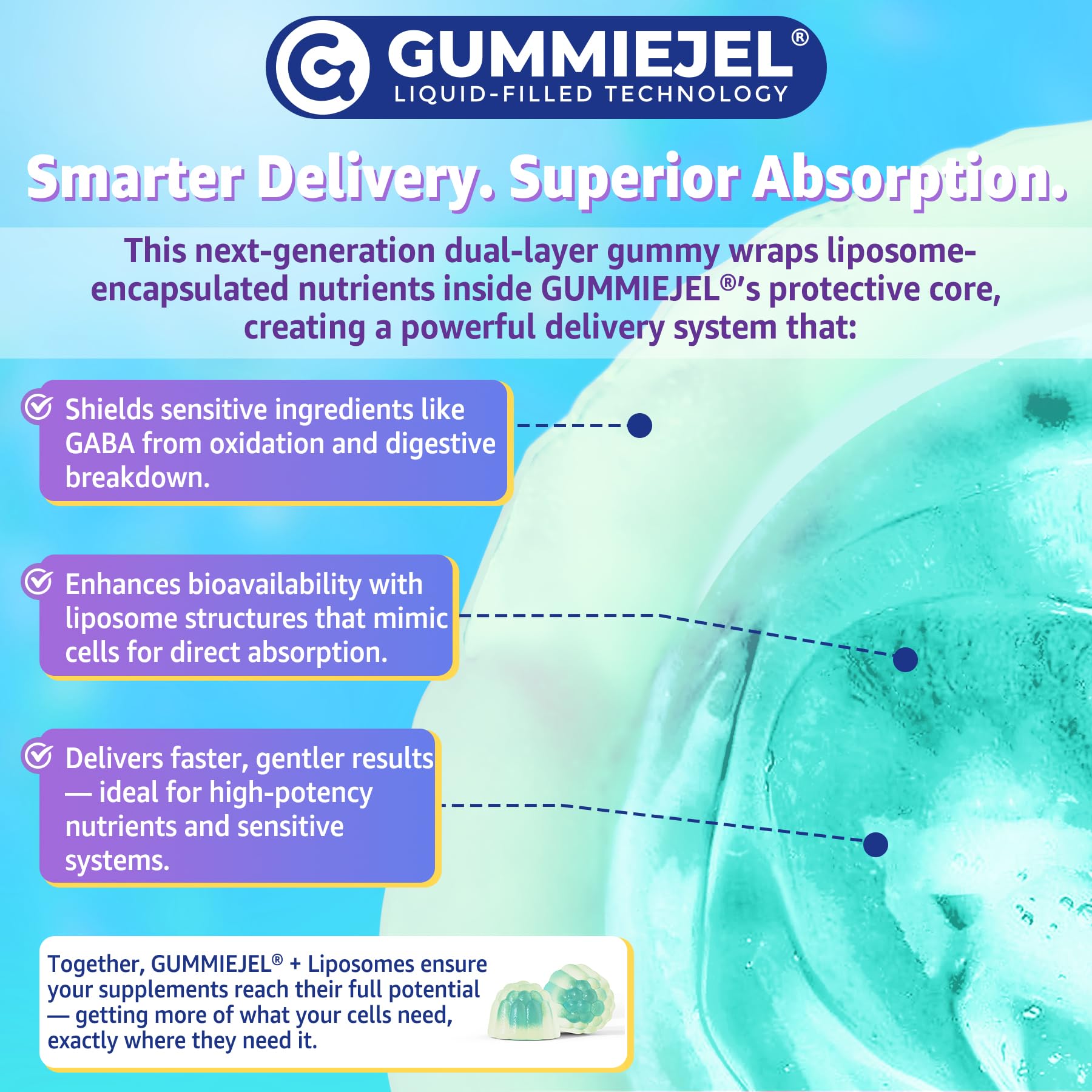 Nextdia GABA Gummies lifestyle scene