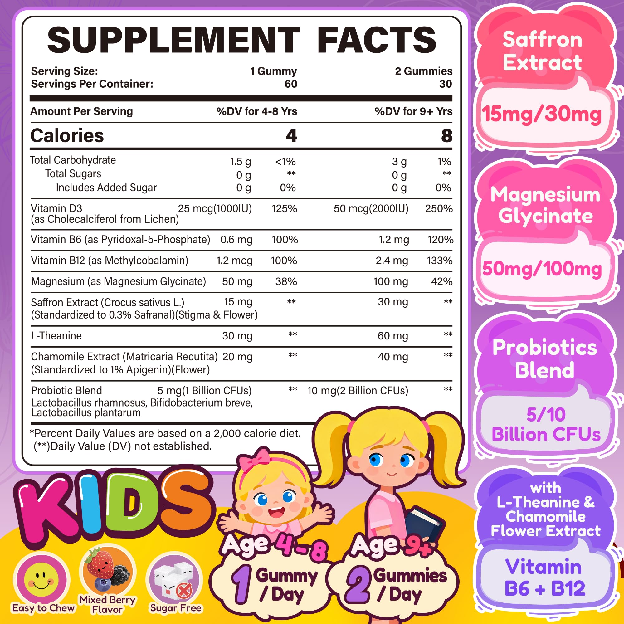 Nextdia Happy Saffron Gummies for Kids back view with nutritional information
